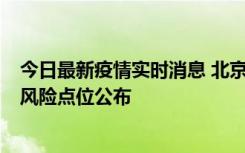 今日最新疫情实时消息 北京昌平区新增1例确诊病例，新增风险点位公布