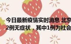 今日最新疫情实时消息 北京10月31日新增21例本土确诊和2例无症状，其中1例为社会面筛查人员