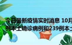 今日最新疫情实时消息 10月31日0-21时，乌鲁木齐新增19例本土确诊病例和239例本土无症状感染者