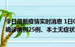 今日最新疫情实时消息 1日0-21时，新疆乌鲁木齐新增本土确诊病例25例、本土无症状感染者329例