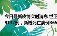 今日最新疫情实时消息 世卫组织：全球新增新冠确诊病例79137例，新增死亡病例365例