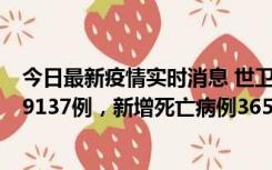 今日最新疫情实时消息 世卫组织：全球新增新冠确诊病例79137例，新增死亡病例365例