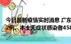 今日最新疫情实时消息 广东10月31日新增本土确诊病例242例、本土无症状感染者458例