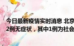 今日最新疫情实时消息 北京10月31日新增21例本土确诊和2例无症状，其中1例为社会面筛查人员