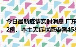 今日最新疫情实时消息 广东10月31日新增本土确诊病例242例、本土无症状感染者458例