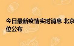 今日最新疫情实时消息 北京通州新增2例确诊病例，风险点位公布