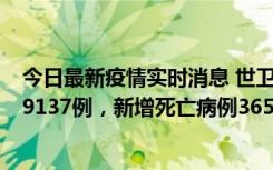 今日最新疫情实时消息 世卫组织：全球新增新冠确诊病例79137例，新增死亡病例365例