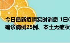 今日最新疫情实时消息 1日0-21时，新疆乌鲁木齐新增本土确诊病例25例、本土无症状感染者329例