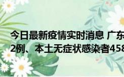 今日最新疫情实时消息 广东10月31日新增本土确诊病例242例、本土无症状感染者458例