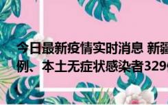 今日最新疫情实时消息 新疆乌鲁木齐新增本土确诊病例25例、本土无症状感染者329例