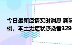 今日最新疫情实时消息 新疆乌鲁木齐新增本土确诊病例25例、本土无症状感染者329例