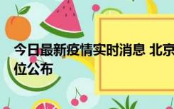 今日最新疫情实时消息 北京通州新增2例确诊病例，风险点位公布