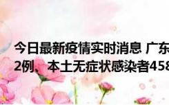 今日最新疫情实时消息 广东10月31日新增本土确诊病例242例、本土无症状感染者458例