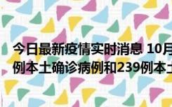 今日最新疫情实时消息 10月31日0-21时，乌鲁木齐新增19例本土确诊病例和239例本土无症状感染者