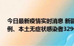 今日最新疫情实时消息 新疆乌鲁木齐新增本土确诊病例25例、本土无症状感染者329例