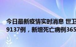 今日最新疫情实时消息 世卫组织：全球新增新冠确诊病例79137例，新增死亡病例365例