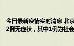 今日最新疫情实时消息 北京10月31日新增21例本土确诊和2例无症状，其中1例为社会面筛查人员