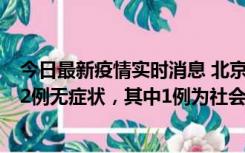 今日最新疫情实时消息 北京10月31日新增21例本土确诊和2例无症状，其中1例为社会面筛查人员