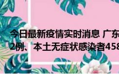 今日最新疫情实时消息 广东10月31日新增本土确诊病例242例、本土无症状感染者458例