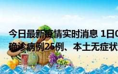 今日最新疫情实时消息 1日0-21时，新疆乌鲁木齐新增本土确诊病例25例、本土无症状感染者329例