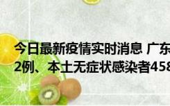 今日最新疫情实时消息 广东10月31日新增本土确诊病例242例、本土无症状感染者458例