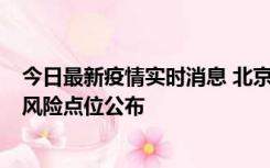 今日最新疫情实时消息 北京昌平区新增1例确诊病例，新增风险点位公布