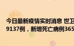 今日最新疫情实时消息 世卫组织：全球新增新冠确诊病例79137例，新增死亡病例365例