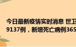 今日最新疫情实时消息 世卫组织：全球新增新冠确诊病例79137例，新增死亡病例365例