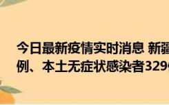 今日最新疫情实时消息 新疆乌鲁木齐新增本土确诊病例25例、本土无症状感染者329例