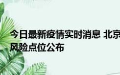 今日最新疫情实时消息 北京昌平区新增1例确诊病例，新增风险点位公布