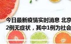 今日最新疫情实时消息 北京10月31日新增21例本土确诊和2例无症状，其中1例为社会面筛查人员