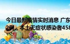 今日最新疫情实时消息 广东10月31日新增本土确诊病例242例、本土无症状感染者458例