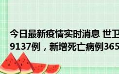 今日最新疫情实时消息 世卫组织：全球新增新冠确诊病例79137例，新增死亡病例365例