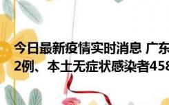 今日最新疫情实时消息 广东10月31日新增本土确诊病例242例、本土无症状感染者458例