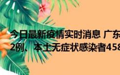 今日最新疫情实时消息 广东10月31日新增本土确诊病例242例、本土无症状感染者458例