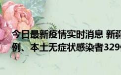 今日最新疫情实时消息 新疆乌鲁木齐新增本土确诊病例25例、本土无症状感染者329例