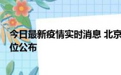 今日最新疫情实时消息 北京通州新增2例确诊病例，风险点位公布