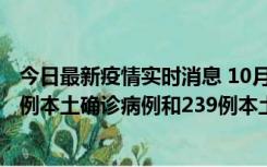 今日最新疫情实时消息 10月31日0-21时，乌鲁木齐新增19例本土确诊病例和239例本土无症状感染者