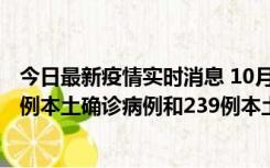 今日最新疫情实时消息 10月31日0-21时，乌鲁木齐新增19例本土确诊病例和239例本土无症状感染者