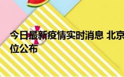 今日最新疫情实时消息 北京通州新增2例确诊病例，风险点位公布