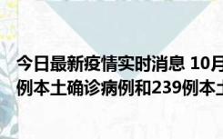 今日最新疫情实时消息 10月31日0-21时，乌鲁木齐新增19例本土确诊病例和239例本土无症状感染者