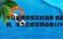 今日最新疫情实时消息 新疆乌鲁木齐新增本土确诊病例25例、本土无症状感染者329例