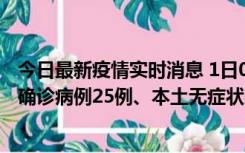 今日最新疫情实时消息 1日0-21时，新疆乌鲁木齐新增本土确诊病例25例、本土无症状感染者329例