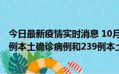 今日最新疫情实时消息 10月31日0-21时，乌鲁木齐新增19例本土确诊病例和239例本土无症状感染者