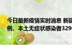 今日最新疫情实时消息 新疆乌鲁木齐新增本土确诊病例25例、本土无症状感染者329例