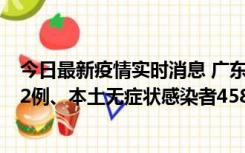 今日最新疫情实时消息 广东10月31日新增本土确诊病例242例、本土无症状感染者458例