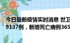 今日最新疫情实时消息 世卫组织：全球新增新冠确诊病例79137例，新增死亡病例365例