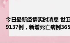 今日最新疫情实时消息 世卫组织：全球新增新冠确诊病例79137例，新增死亡病例365例