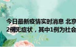 今日最新疫情实时消息 北京10月31日新增21例本土确诊和2例无症状，其中1例为社会面筛查人员