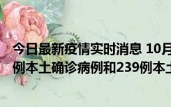 今日最新疫情实时消息 10月31日0-21时，乌鲁木齐新增19例本土确诊病例和239例本土无症状感染者